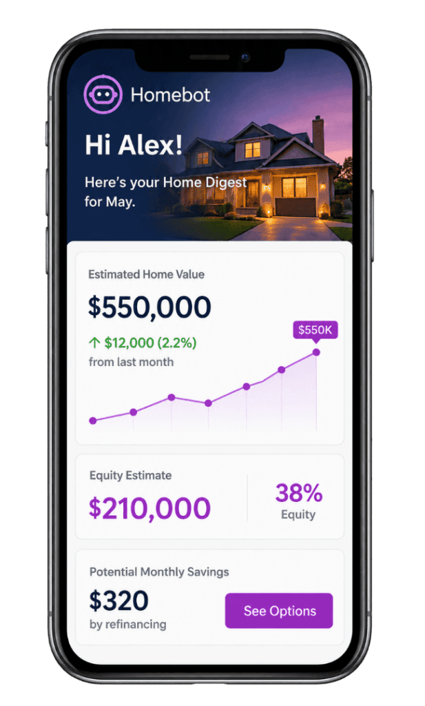 A smartphone mockup displaying a Homebot dashboard with estimated home value and equity data for Orlando homeowners.
